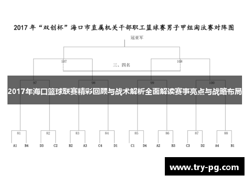 2017年海口篮球联赛精彩回顾与战术解析全面解读赛事亮点与战略布局