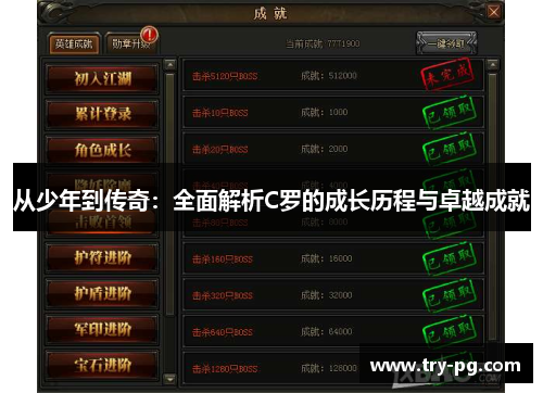 从少年到传奇:全面解析C罗的成长历程与卓越成就 从少年到传奇:全面解析C罗的成长历程与卓越成就