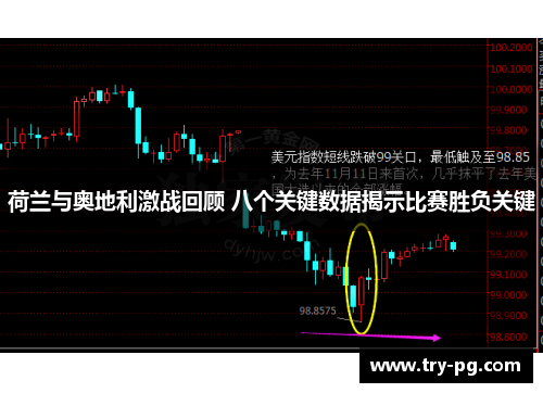 荷兰与奥地利激战回顾 八个关键数据揭示比赛胜负关键 荷兰与奥地利激战回顾 八个关键数据揭示比赛胜负关键