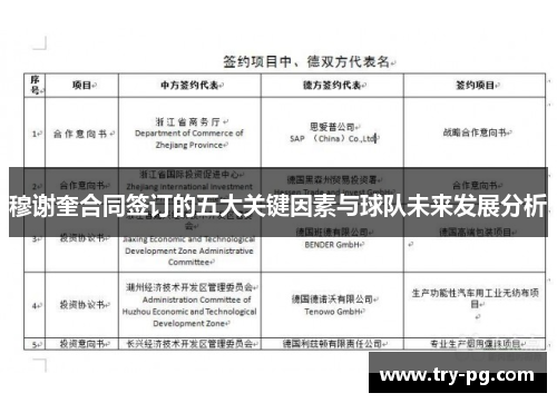 穆谢奎合同签订的五大关键因素与球队未来发展分析