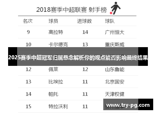 2025赛季中超冠军归属悬念解析你的观点能否影响最终结果 2025赛季中超冠军归属悬念解析你的观点能否影响最终结果