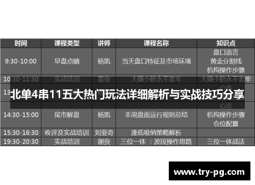 北单4串11五大热门玩法详细解析与实战技巧分享