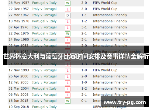 世界杯意大利与葡萄牙比赛时间安排及赛事详情全解析