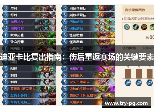 迪亚卡比复出指南:伤后重返赛场的关键要素 迪亚卡比复出指南:伤后重返赛场的关键要素