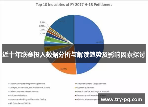 近十年联赛投入数据分析与解读趋势及影响因素探讨 近十年联赛投入数据分析与解读趋势及影响因素探讨