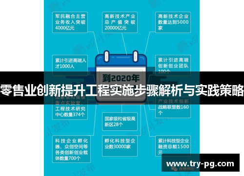 零售业创新提升工程实施步骤解析与实践策略 零售业创新提升工程实施步骤解析与实践策略