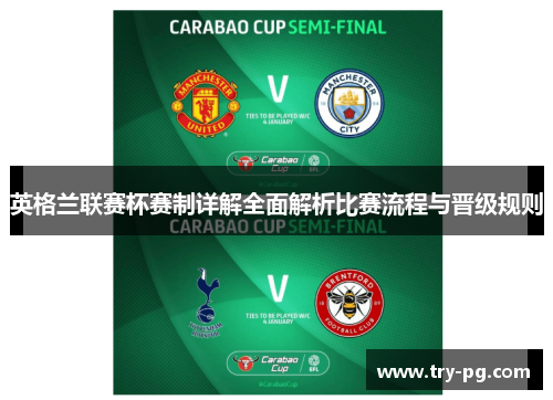 英格兰联赛杯赛制详解全面解析比赛流程与晋级规则 英格兰联赛杯赛制详解全面解析比赛流程与晋级规则