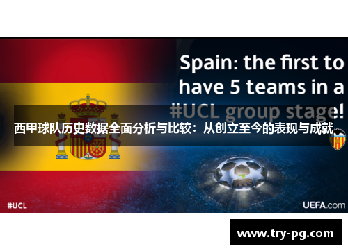 西甲球队历史数据全面分析与比较:从创立至今的表现与成就 西甲球队历史数据全面分析与比较:从创立至今的表现与成就
