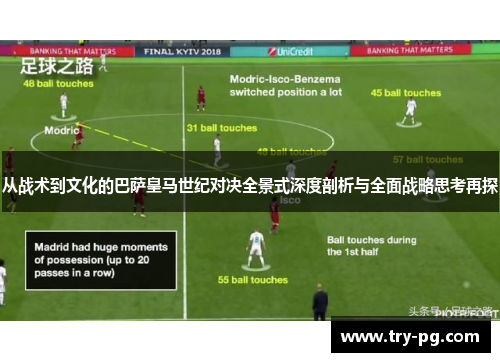 从战术到文化的巴萨皇马世纪对决全景式深度剖析与全面战略思考再探