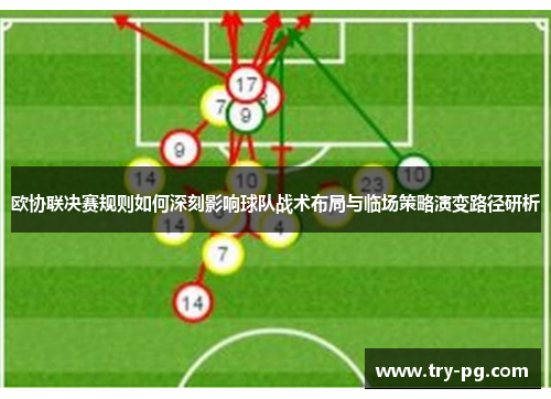 欧协联决赛规则如何深刻影响球队战术布局与临场策略演变路径研析