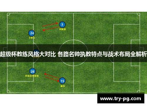超级杯教练风格大对比 各路名帅执教特点与战术布局全解析