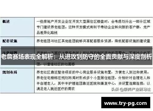 老詹赛场表现全解析:从进攻到防守的全面贡献与深度剖析 老詹赛场表现全解析:从进攻到防守的全面贡献与深度剖析