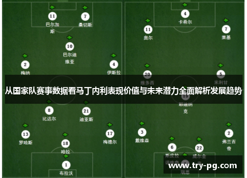 从国家队赛事数据看马丁内利表现价值与未来潜力全面解析发展趋势 从国家队赛事数据看马丁内利表现价值与未来潜力全面解析发展趋势