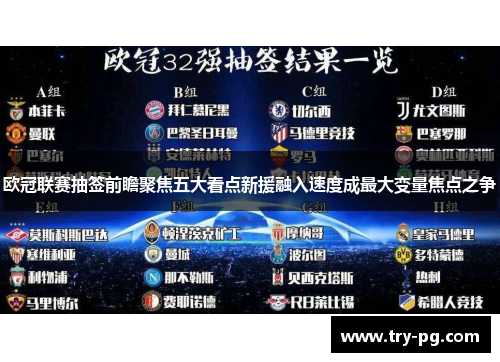 欧冠联赛抽签前瞻聚焦五大看点新援融入速度成最大变量焦点之争 欧冠联赛抽签前瞻聚焦五大看点新援融入速度成最大变量焦点之争