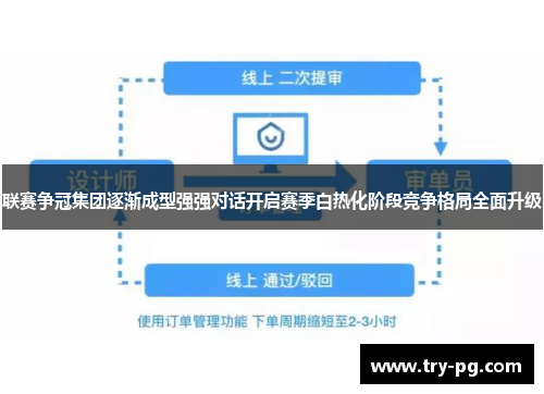 联赛争冠集团逐渐成型强强对话开启赛季白热化阶段竞争格局全面升级 联赛争冠集团逐渐成型强强对话开启赛季白热化阶段竞争格局全面升级