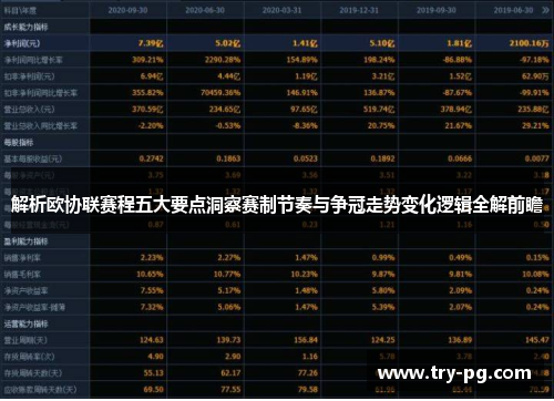 解析欧协联赛程五大要点洞察赛制节奏与争冠走势变化逻辑全解前瞻 解析欧协联赛程五大要点洞察赛制节奏与争冠走势变化逻辑全解前瞻