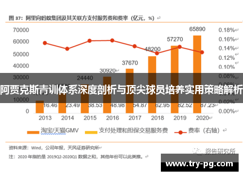 阿贾克斯青训体系深度剖析与顶尖球员培养实用策略解析